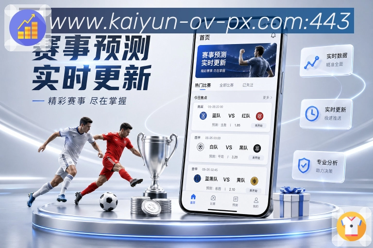 回放集锦与专题